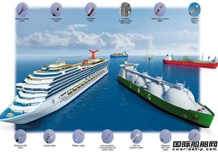 Nexans獲意大利Fincantieri船用電纜合同
