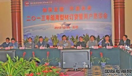 w䓽_(ki)ͲÑ(h)Մ(hu)