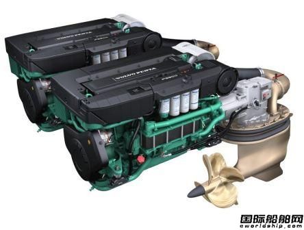 Volvo Penta新推IPS900系統包 