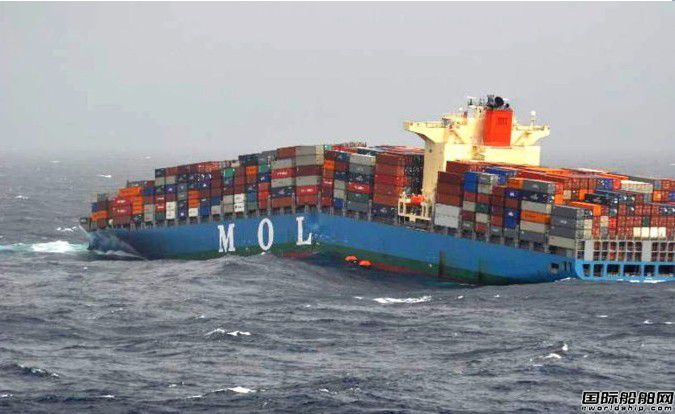 MOL Comfort̖ԭ{(dio)