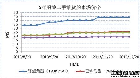 ִЈ(chng)u(png)12.20-12.27