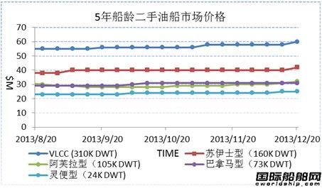 ִЈ(chng)u(png)12.20-12.27
