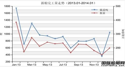 20141ȫ촬I