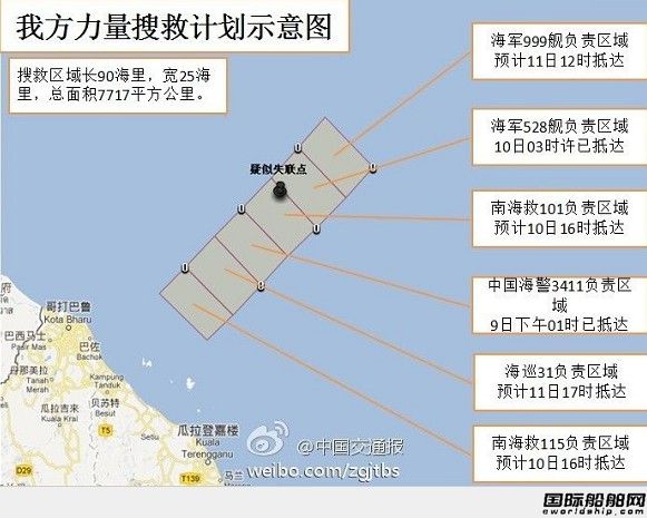 中國搜救力量搜救計劃示意圖發布(圖)
