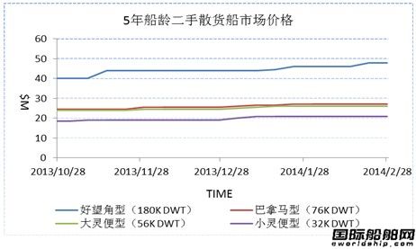 ִЈu14.2.21-14.1.28