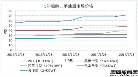 ִЈu14.2.21-14.1.28