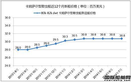 ���c�����Pע����ķ�_����ɢ؛��