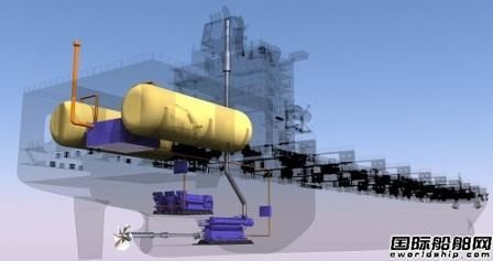 LNGͣ  