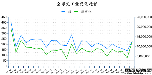 20151ȫ촬I