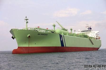 BW LPGُһVLGC