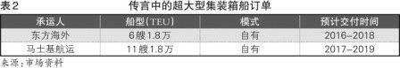 ͼb䴬ݛ