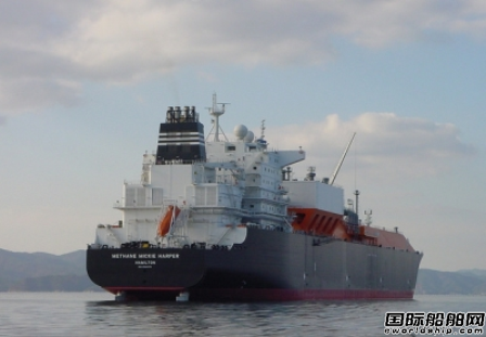 BG集團承租GasLog 3+6艘新造船