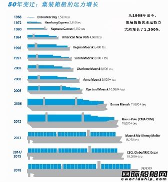 散貨船：拆到何時是盡頭？