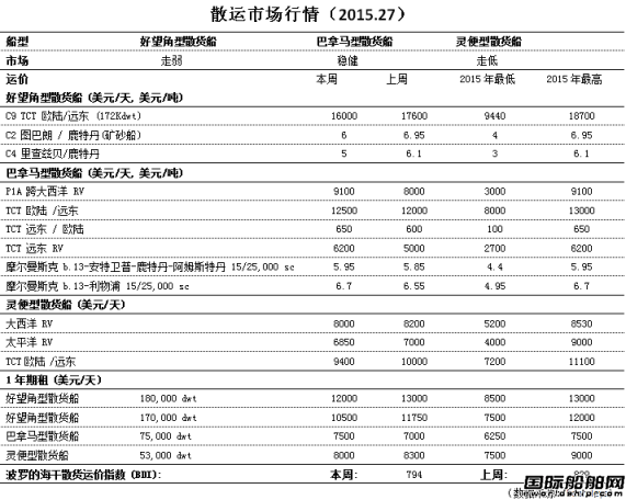 ɢ\Ј飨2015.27