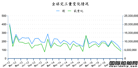 201512ȫ촬I