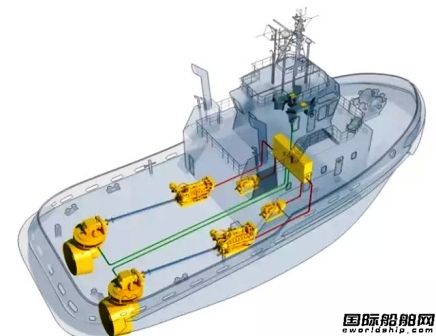 Cat為兩艘新造拖船提供整體推進系統方案  