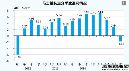 ɾ꣺(dng)L(fng)Rr(sh)