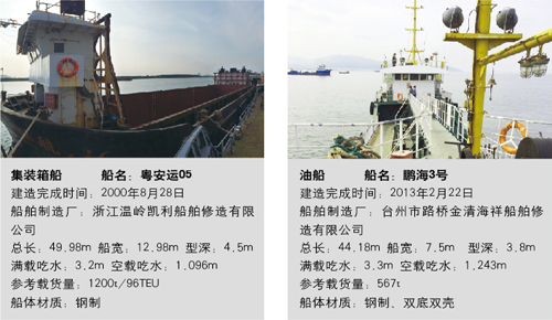 前海航交所擴大與阿里巴巴合作，網絡競拍成新趨勢