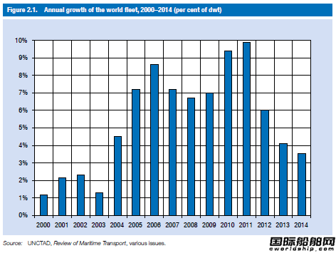 �͹��е��Ї����\(y��n)�I(y��)��ȥ�Ώ���