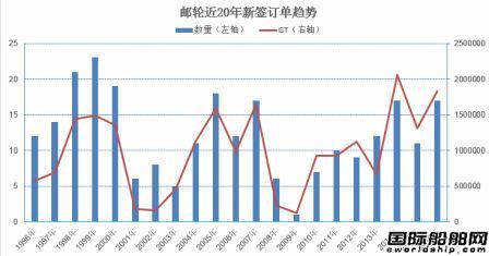 �]݆ӆ�α������W���촬�I�ɹ����u