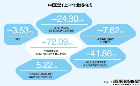 �����̝���Ї��h���ڴ����υfͬЧ��