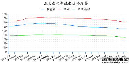 20168ȫ촬I