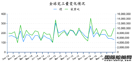 20169ȫ촬I