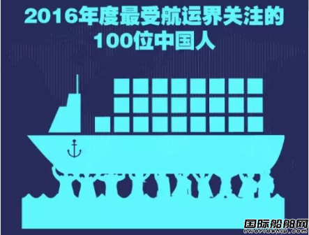2016年度中國航運百人榜正式發(fā)布