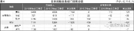 ձ󴬖|ؔ@¶KE