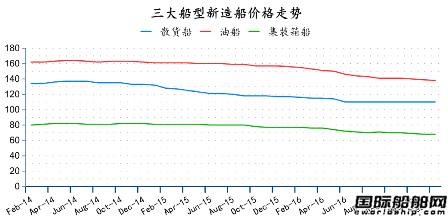 20172ȫ촬I
