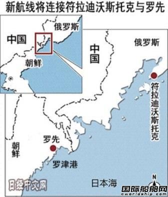 頂風作案？俄羅斯與朝鮮將開通新海運航線