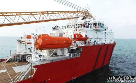 萬國公司接獲廈船重工多份新建項目合同