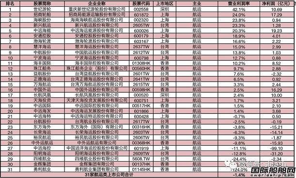 2016ЇۺIӯ
