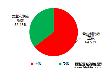 2016ЇۺIӯ
