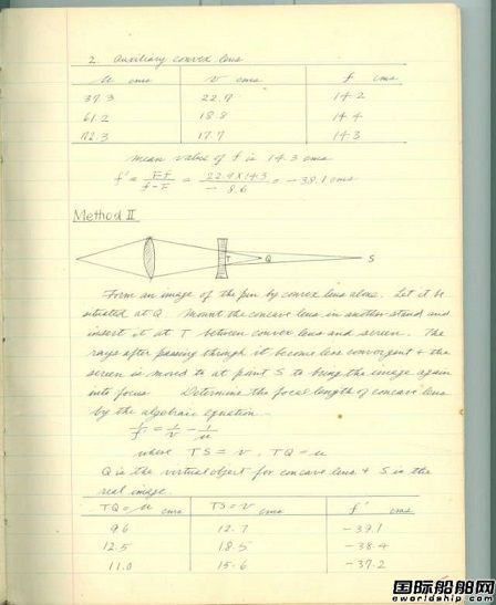 100q¾҇촬IλԺʿ