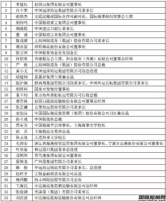 2017ܺ\P(gun)ע100λЇ˰ΰl(f)