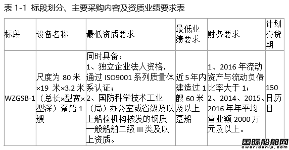 ���Иˡ����ݸ����ɸ۸ۅ^�C�ϴa�^�����O����ُ�И�