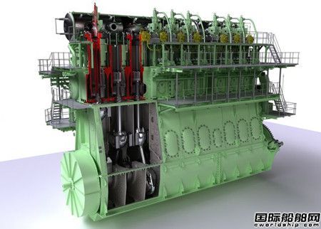 曼恩為燃氣發動機開發汽缸旁路系統