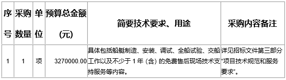 【招標】26米救助拖船建造項目