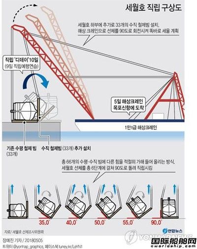 ����Խ��̖�����������ϕr��4�����Ҋ����