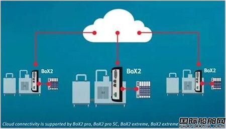 ���H�I(y��)���P(gu��n)ע2018���B����չ