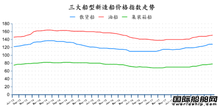 20187ȫ촬I(y)(bo)