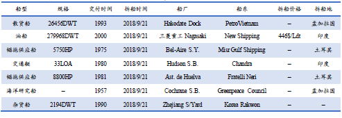 U䓴ЈyӋ9.15-9.21