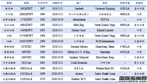 U䓴ЈyӋ10.27-11.2