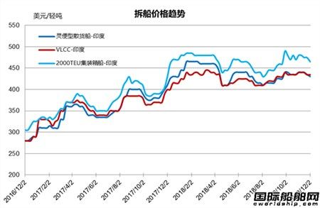 U䓴ЈyӋ11/24-11/30