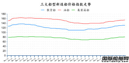 201811ȫ촬I(y)