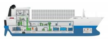 Evac收購Transvac Systems快速擴張全球運營