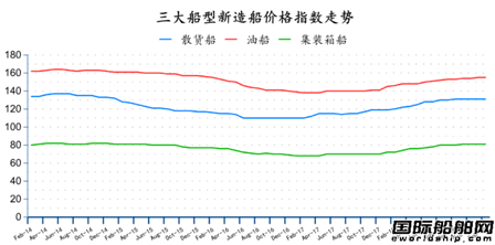 20192ȫ촬I(y)(bo)