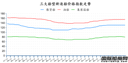 ӆBm(x)ȫ촬I(y)t
