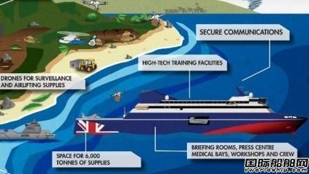 英國百年船企推出新型客滾渡船設(shè)計